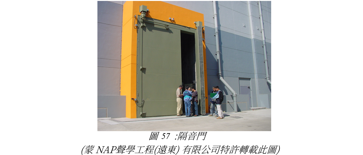 圖58:隔音門